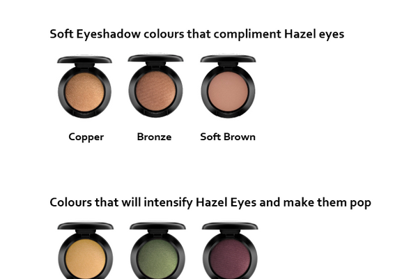 Eyeshadow Colours For Your Eyes